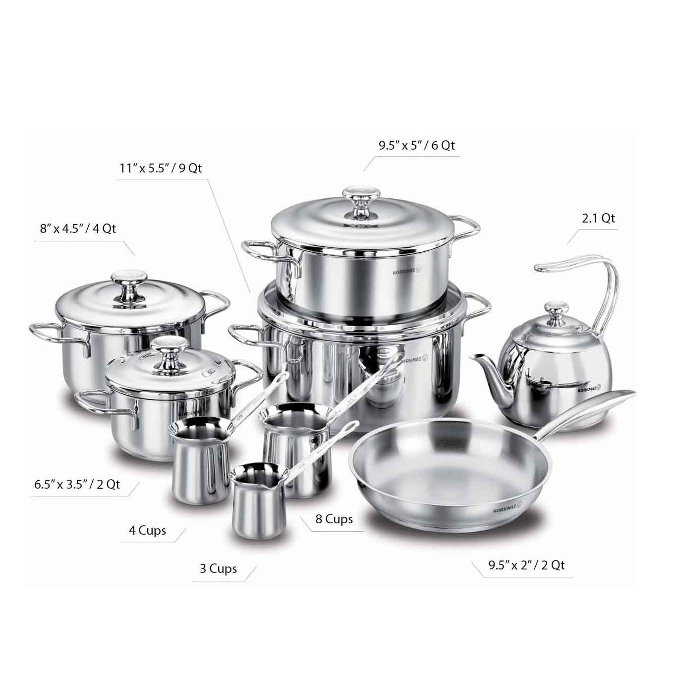 Korkmaz Droppa Quart High-End Stainless Steel Induction-Ready