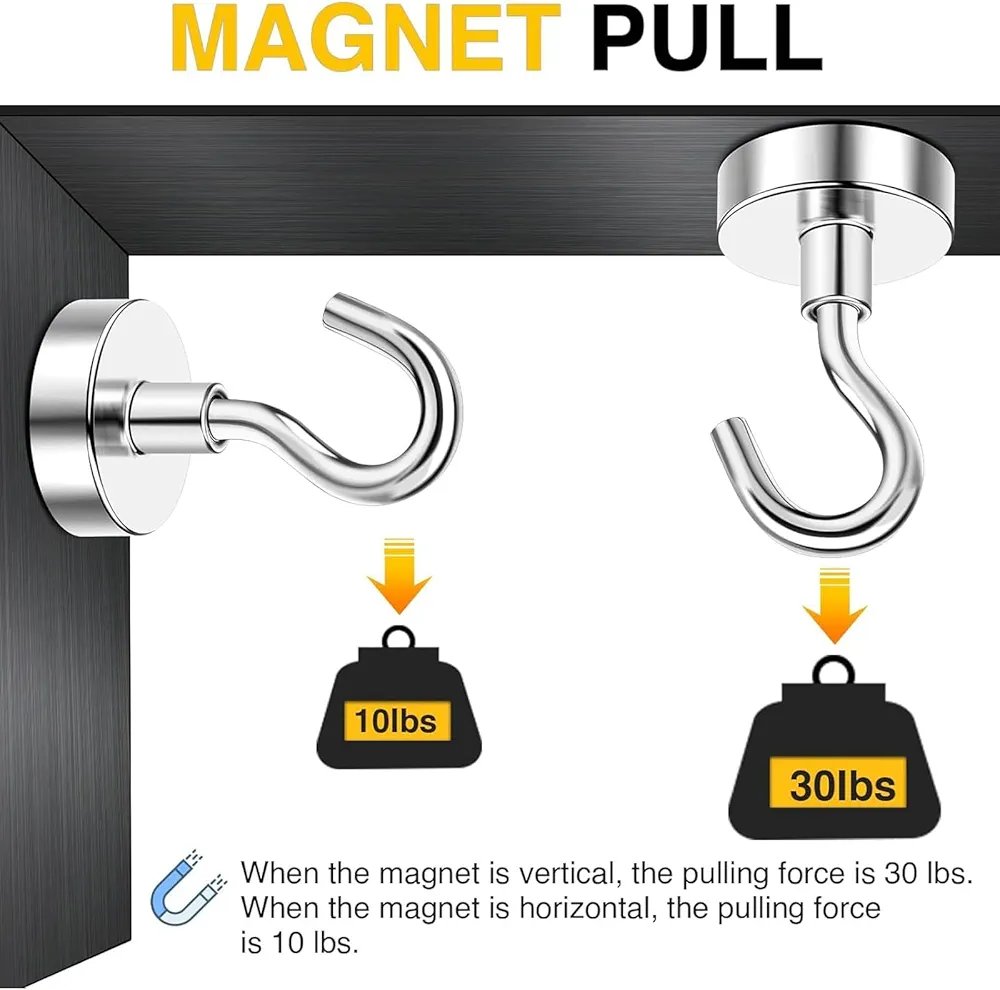 Heavy Duty Magnetic Hooks, Strong Neodymium Magnet Hook for Home, Kitchen, Workplace, Office and Garage, Pack of 1pc - Image 2