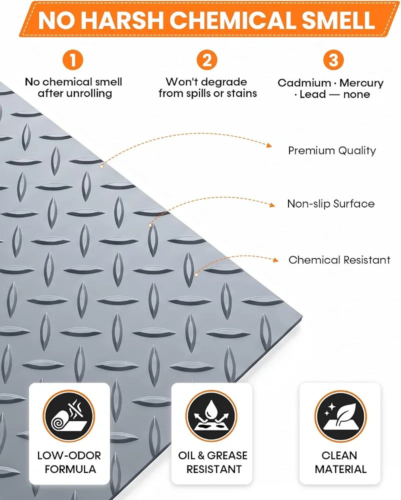 SEAL High Quality Garage Mat grey Solid 0.110 in Thick, Flat Gray, Commercial Grade, Heavy Duty for Golf Cart, Workbench, ATV, Runner, Water and Stain Resistant roll width 120cn sold by 1 meter - Image 6