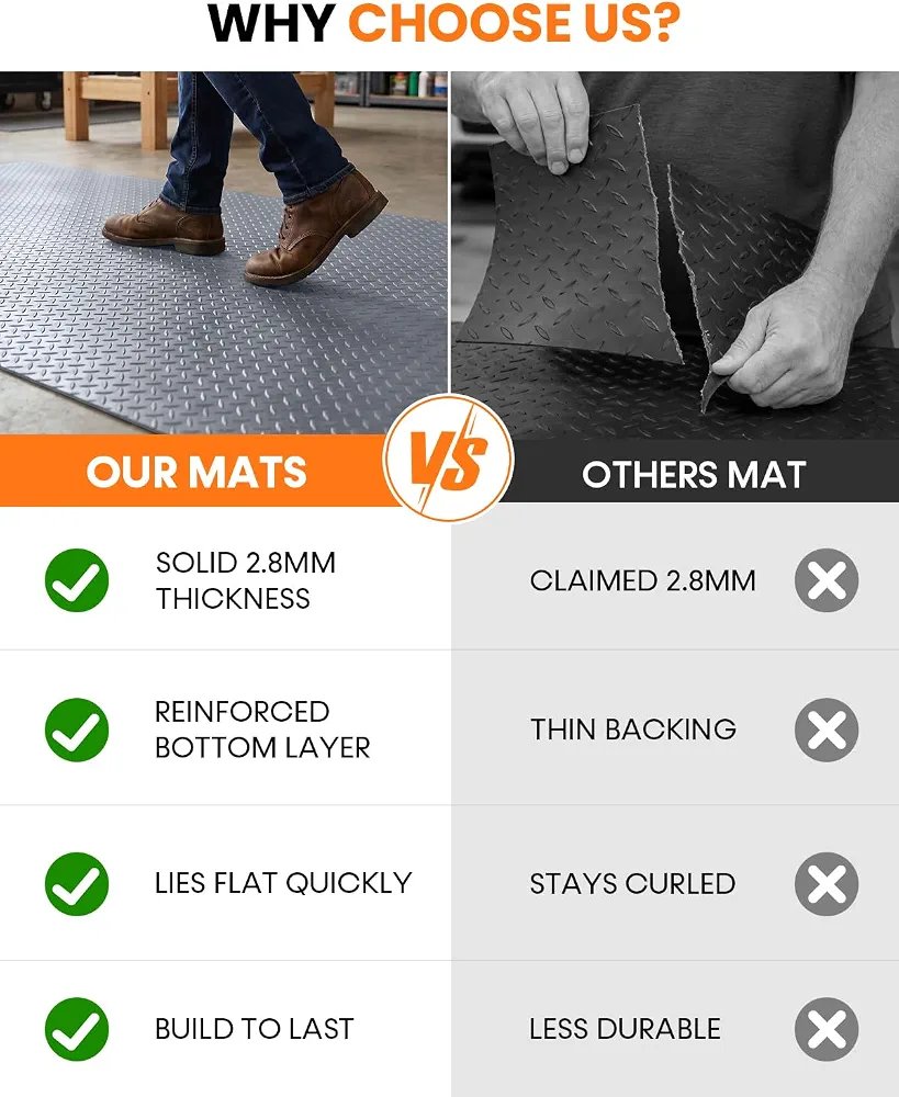 SEAL High Quality Garage Mat grey Solid 0.110 in Thick, Flat Gray, Commercial Grade, Heavy Duty for Golf Cart, Workbench, ATV, Runner, Water and Stain Resistant roll width 120cn sold by 1 meter - Image 5