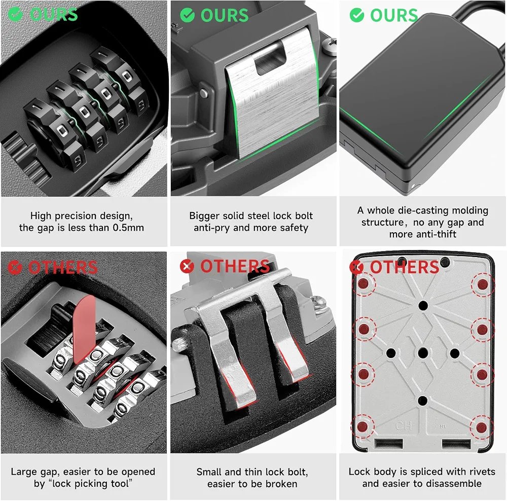 Opel Key Lock Box with Code for Hiden Keys,Wall Mounted or Hanging,Lock Box for House Keys,College Dorm,Realtor,Garage (Black with - Image 5