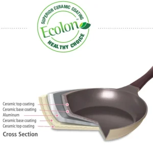 Neoflam original ceramic pan high quality special deals